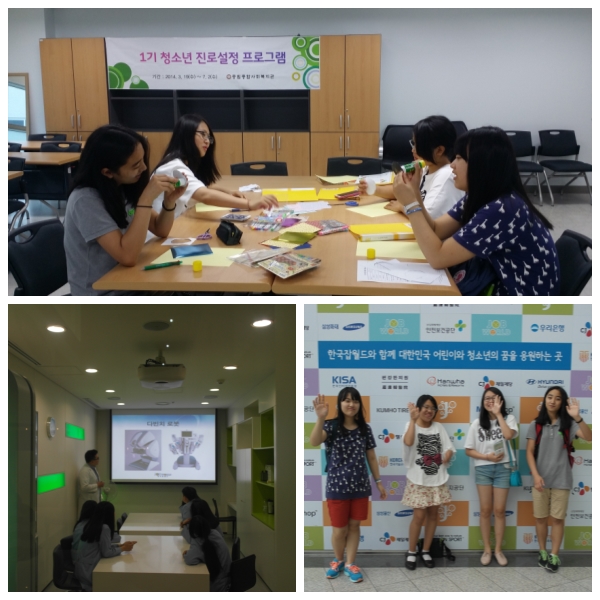 청소년 진로설정 프로그램 진로탐색 및 직업체험